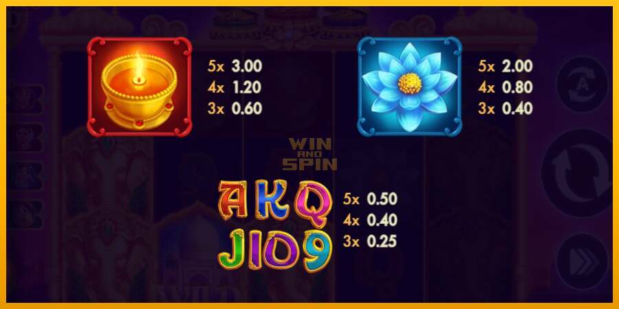 Elephants Gold Buy Bonus Combo dirua lortzeko joko-makina, irudia 5