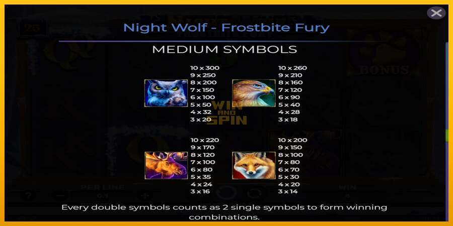 Night Wolf - Frostbite Fury dirua lortzeko joko-makina, irudia 7