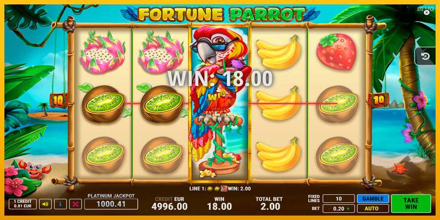 Fortune Parrot dirua lortzeko joko-makina, irudia 2