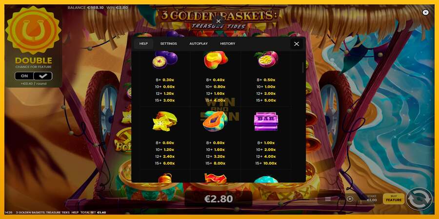 3 Golden Baskets: Treasure Tides dirua lortzeko joko-makina, irudia 7